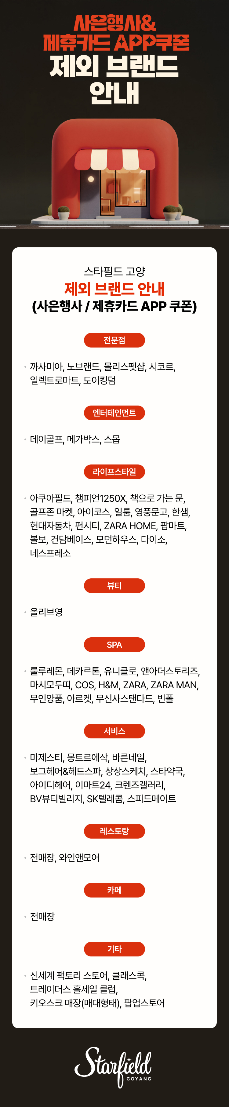 사은행사& 제휴카드 APP쿠폰 제외 브랜드 안내  스타필드 고양 제외 브랜드 안내 (사은행사 / 제휴카드 APP 쿠폰)  전문점 · 까사미아, 노브랜드, 몰리스펫샵, 시코르, 일렉트로마트, 토이킹덤  엔터테인먼트 · 데이골프, 메가박스, 스몹  라이프스타일 · 아쿠아필드, 챔피언1250X, 책으로 가는 문, 골프존 마켓, 아이코스, 일룸, 영풍문고, 한샘, 현대자동차, 펀시티, ZARA HOME, 팝마트, 볼보, 건담베이스, 모던하우스, 닫이소, 네스프레소  뷰티 · 올리브영  SPA · 룰루레몬, 데카트론, 유니클로, 앤아더스토리즈, 마시모두띠, COS, H&M, ZARA, ZARA MAN, 무인양품, 아르켓, 무신사스탠다드, 빈폴  서비스 · 마제스티, 몽트르에삭, 바른네일, 보고헤어&헤드스파, 상상스케치, 스타약국, 아이디헤어, 이마트24, 크랜즈갤러리, BV뷰티빌리지, SK텔레콤, 스피드메이트  레스토랑 · 전매장  카페 · 전매장  기타 · 신세계 팩토리 스토어, 클래스콕, 트레이더스 홀세일 클럽, 키오스크 매장(매대형태), 팝업스토어  Starfield GOYANG
