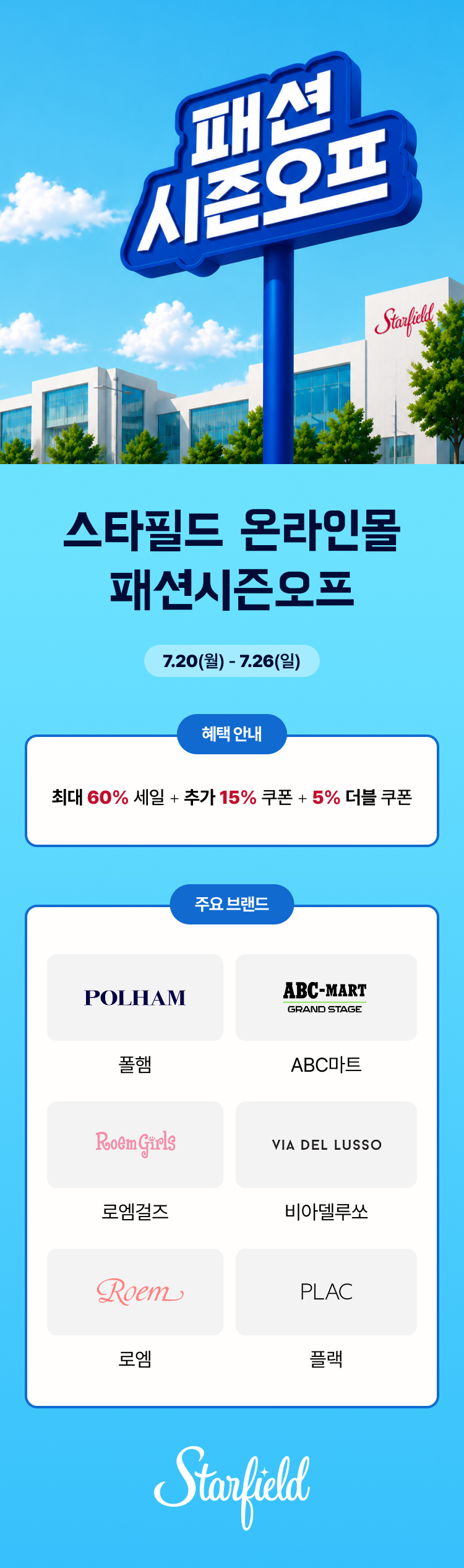 스타필드 온라인몰 패션시즌오프. 
7.20(월) - 7.26(일).
최대 60% 세일+추가 15% 쿠폰+ 더블 5% 쿠폰
주요브랜드 폴햄, ABC마트, 로엠걸즈, 비아델루쏘, 로엠, 플랙